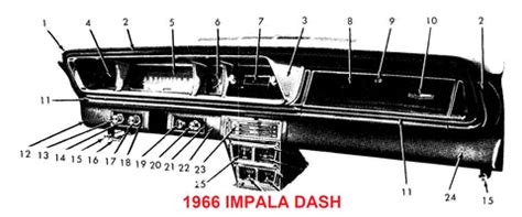 1966 impala sheet metal|1966 chevy impala parts catalog.